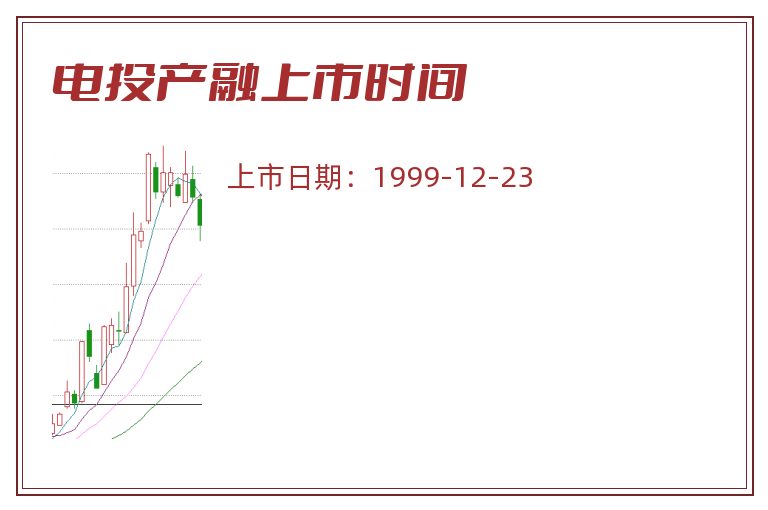 电投产融上市时间