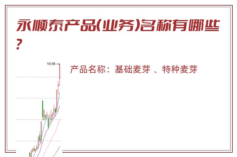 永顺泰产品（业务）名称有哪些？