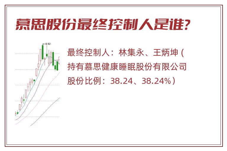 慕思股份最终控制人是谁？