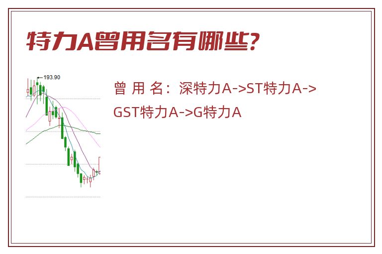 特力A曾用名有哪些？