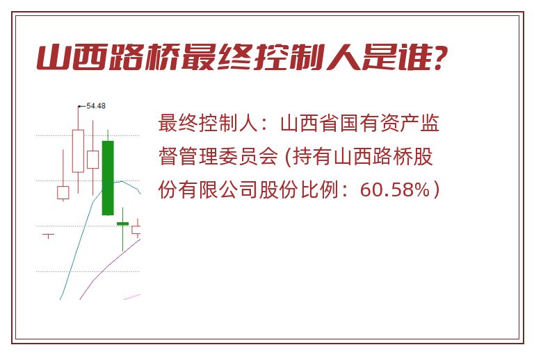 山西路桥最终控制人是谁？