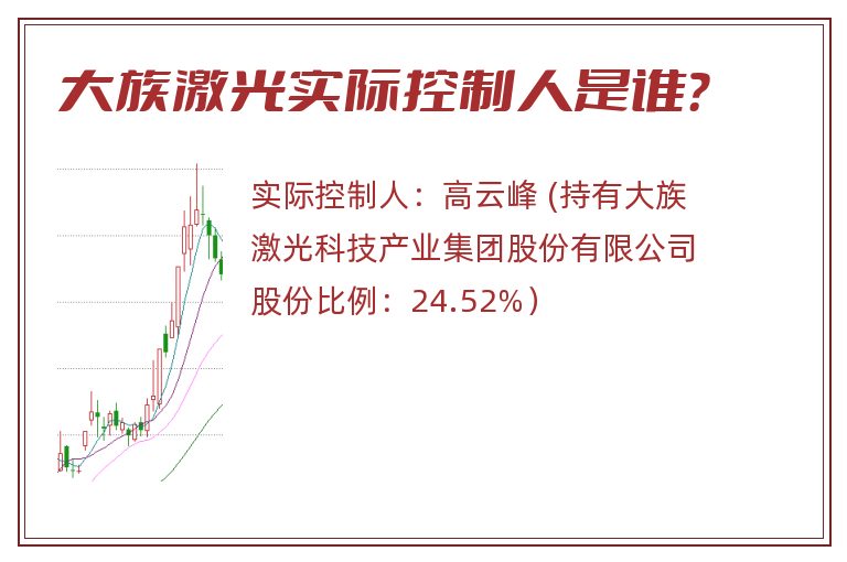 大族激光实际控制人是谁？