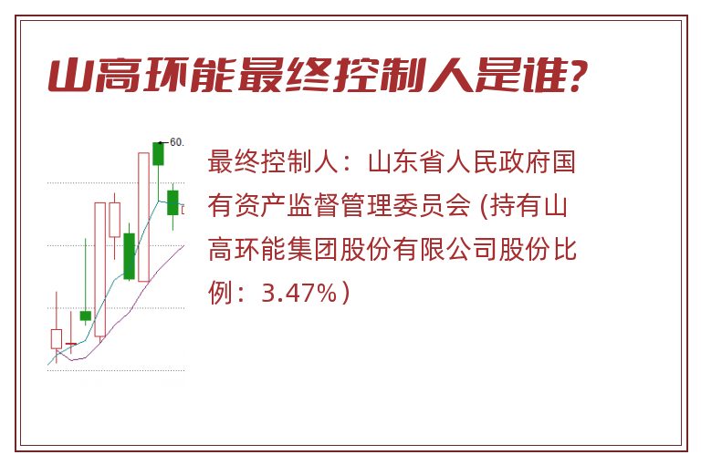 山高环能最终控制人是谁？