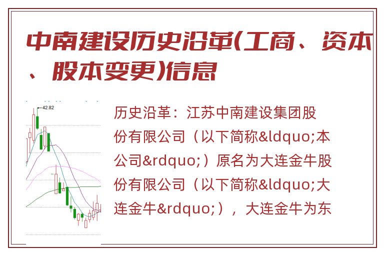 中南建设历史沿革（工商、资本、股本变更）信息