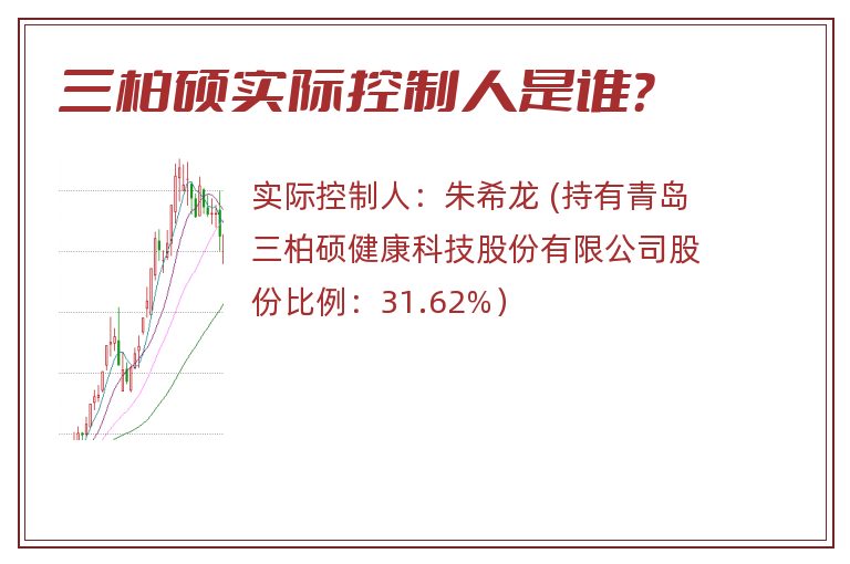 三柏硕实际控制人是谁？