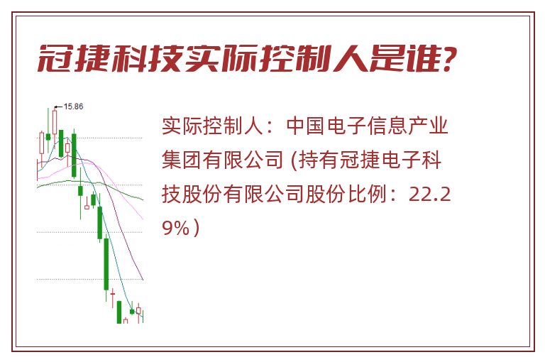 冠捷科技实际控制人是谁？