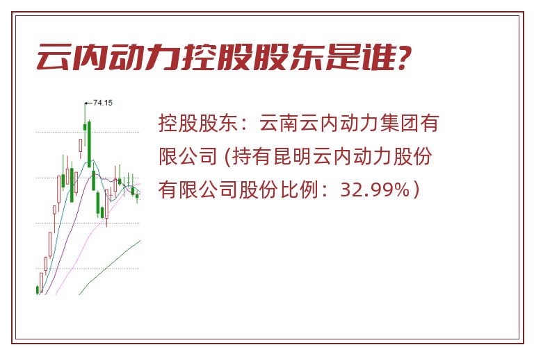 云内动力控股股东是谁？