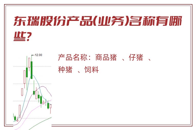 东瑞股份产品（业务）名称有哪些？