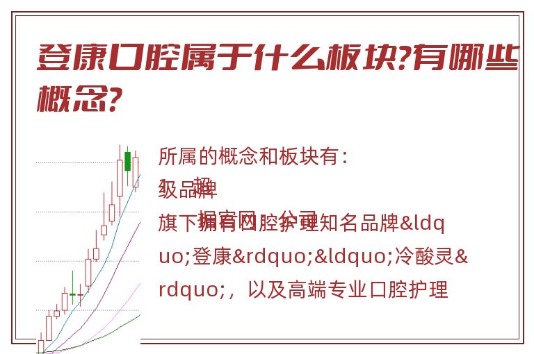 登康口腔属于什么板块？有哪些概念？