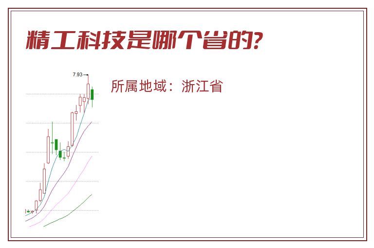 精工科技是哪个省的？