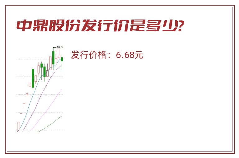 中鼎股份发行价是多少？