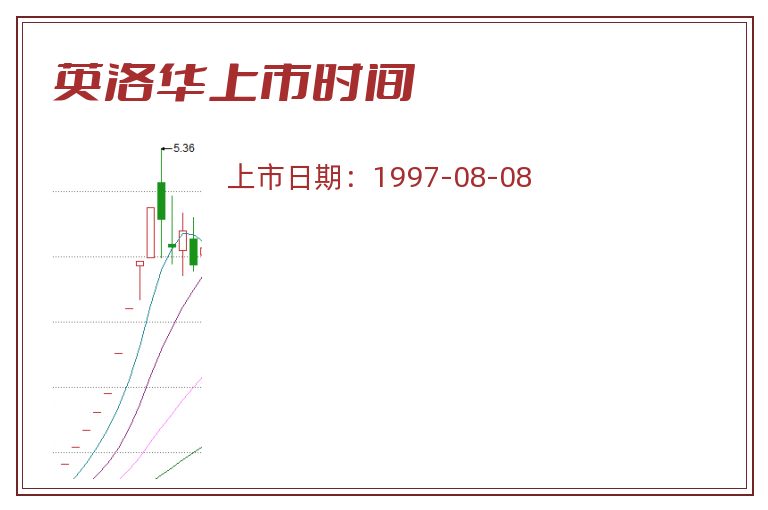 英洛华上市时间