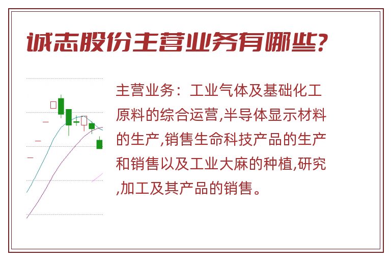 诚志股份主营业务有哪些？