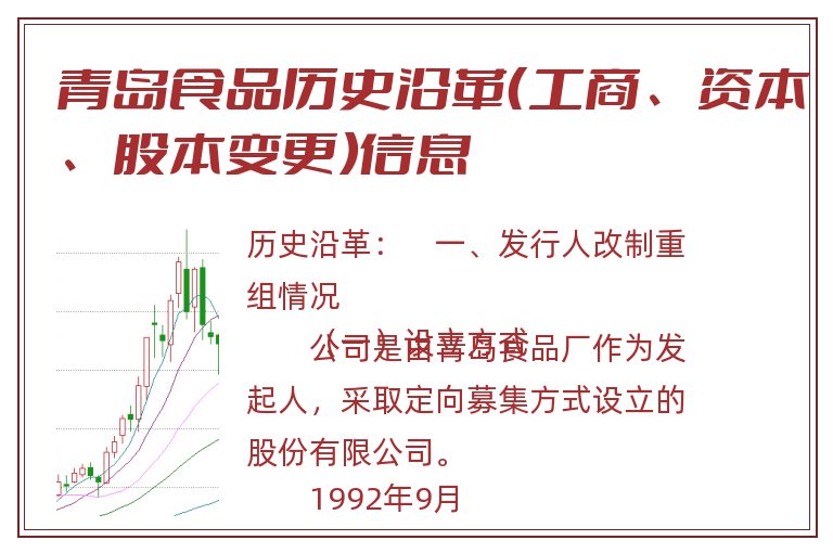 青岛食品历史沿革（工商、资本、股本变更）信息