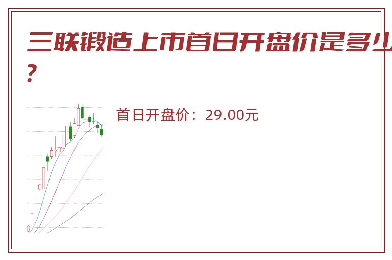 三联锻造上市首日开盘价是多少？