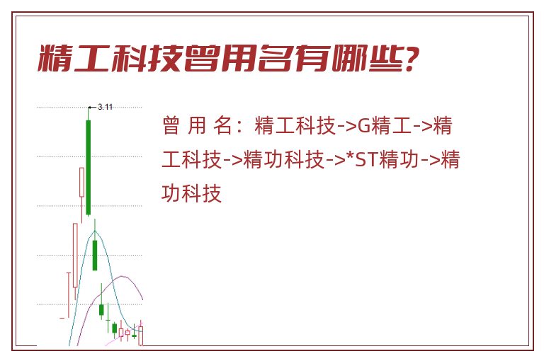 精工科技曾用名有哪些？