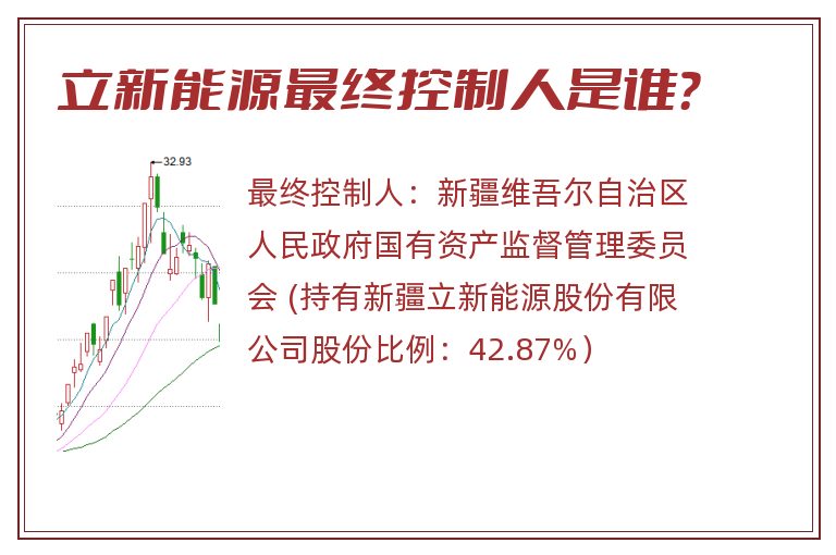 立新能源最终控制人是谁？