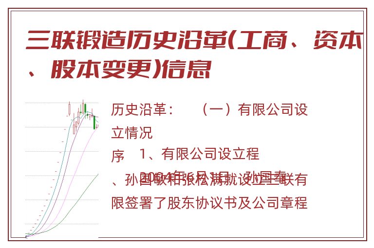 三联锻造历史沿革（工商、资本、股本变更）信息