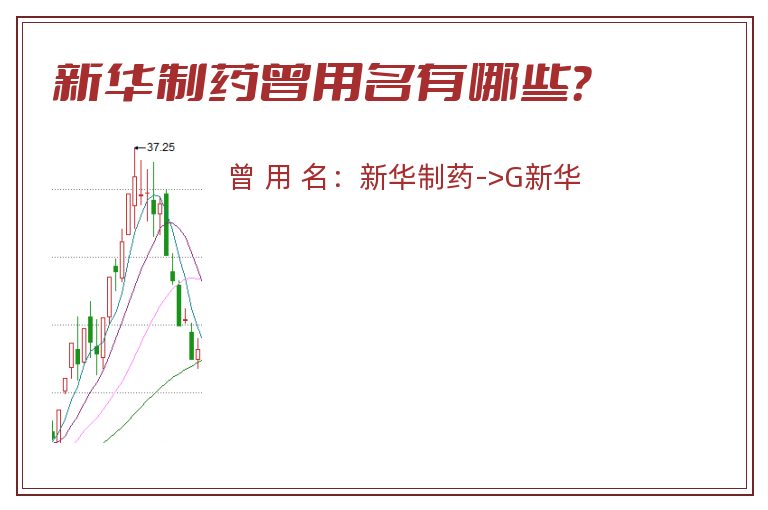 新华制药曾用名有哪些？