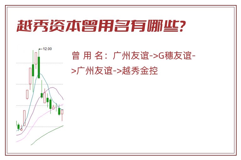 越秀资本曾用名有哪些？