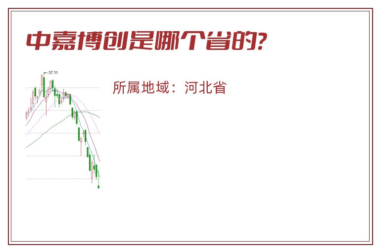 中嘉博创是哪个省的？