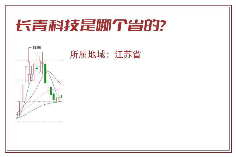 长青科技是哪个省的？