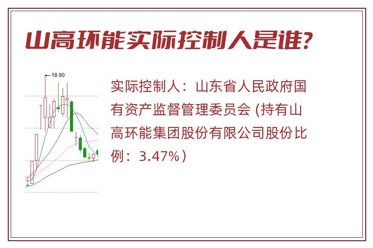 山高环能实际控制人是谁？