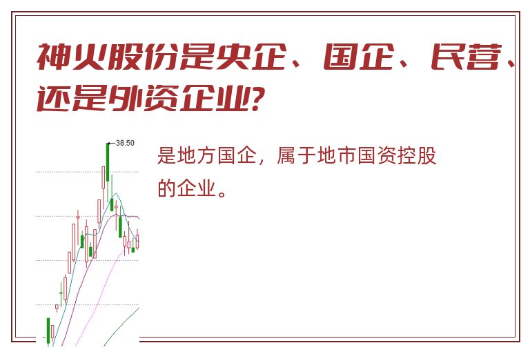 神火股份是央企、国企、民营、还是外资企业？