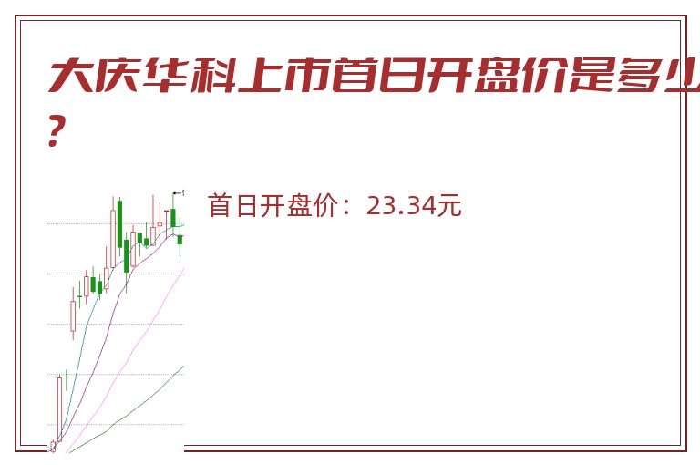 大庆华科上市首日开盘价是多少？