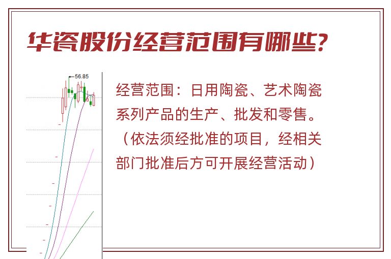 华瓷股份经营范围有哪些？