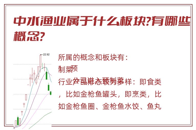 中水渔业属于什么板块？有哪些概念？