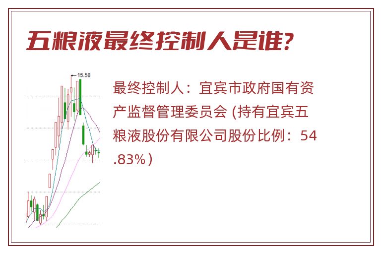 五粮液最终控制人是谁？