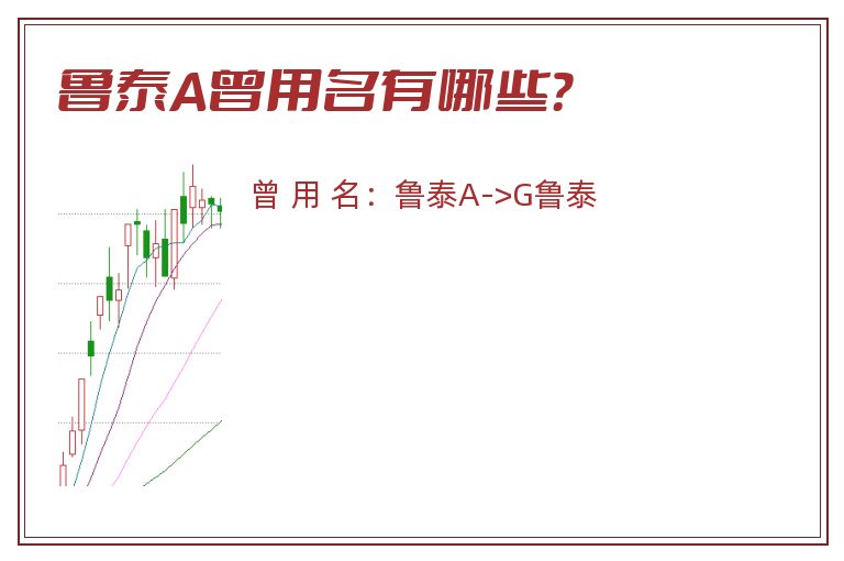 鲁泰A曾用名有哪些？