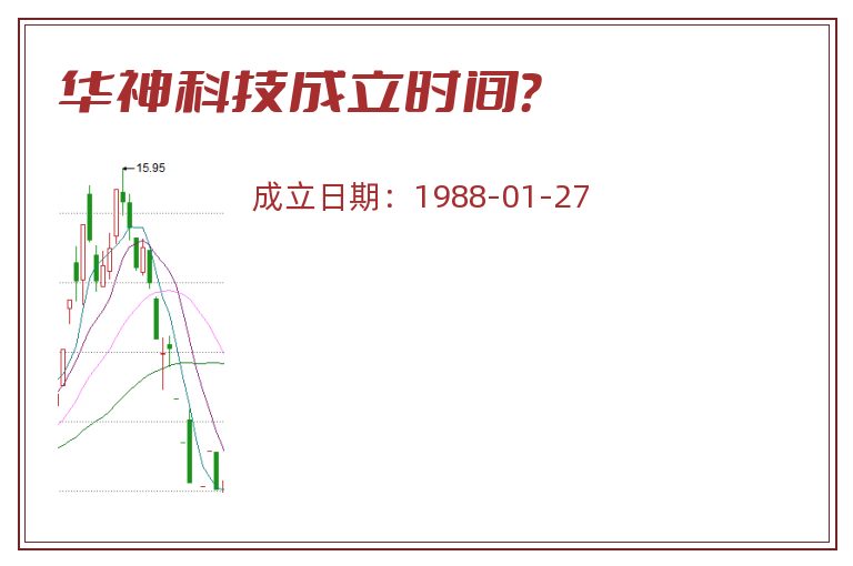 华神科技成立时间？