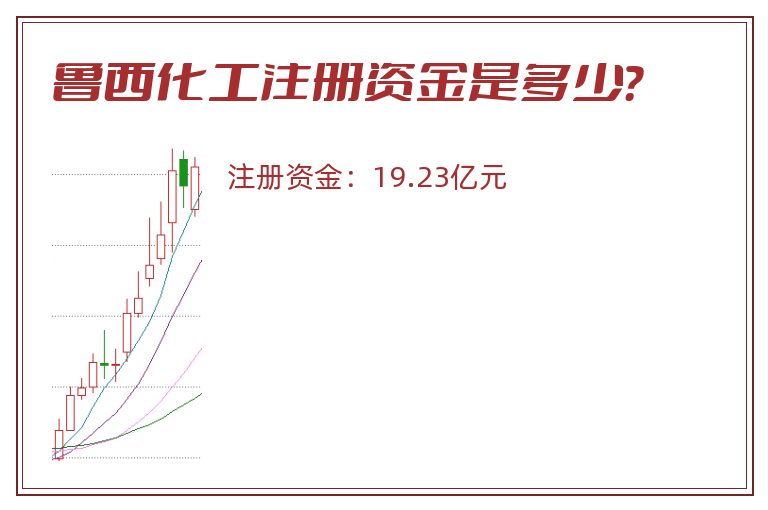 鲁西化工注册资金是多少？