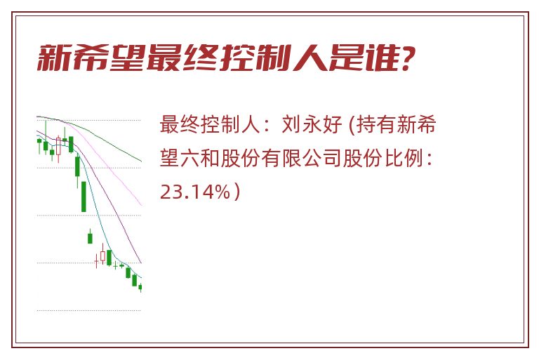 新希望最终控制人是谁？