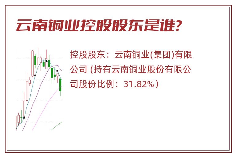 云南铜业控股股东是谁？