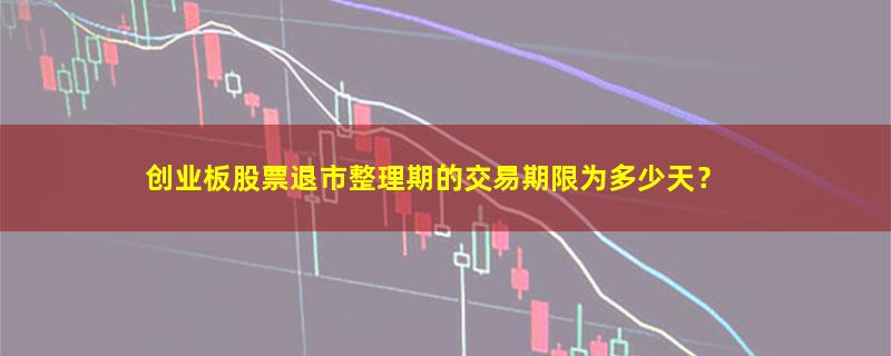 A股创业板股票退市整理期的交易期